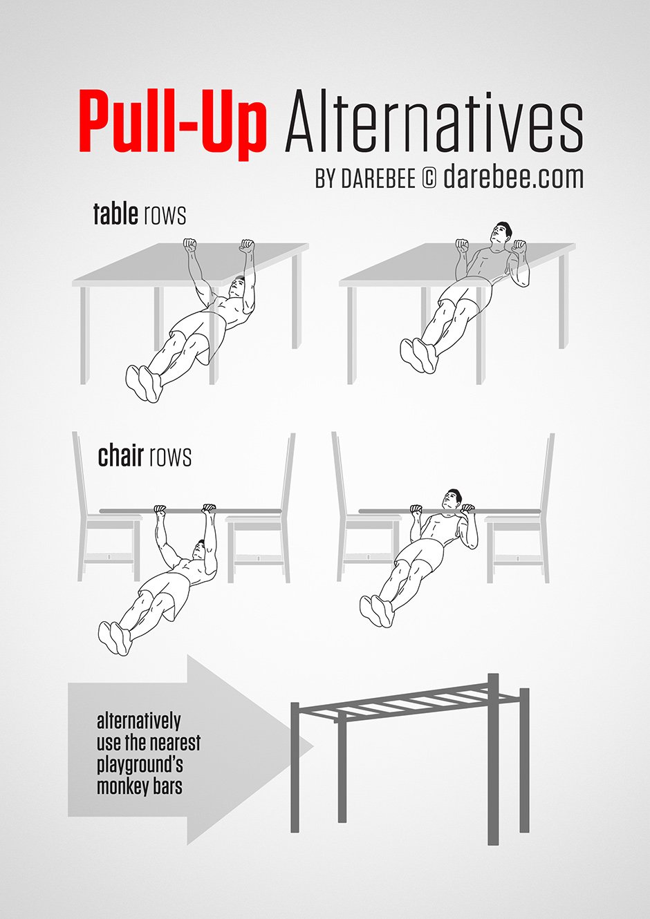 Pull-Ups Guide - No Pull-Up Bar Alternatives Pull-Ups Guide - No Pull-Up Bar Alternatives